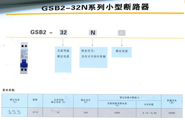 gsb2-32n