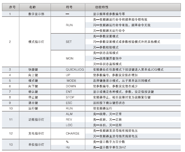 QQ截圖20140214162800.png9