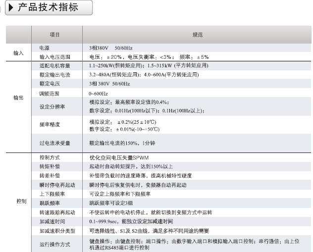 6000ϵ4a (2)