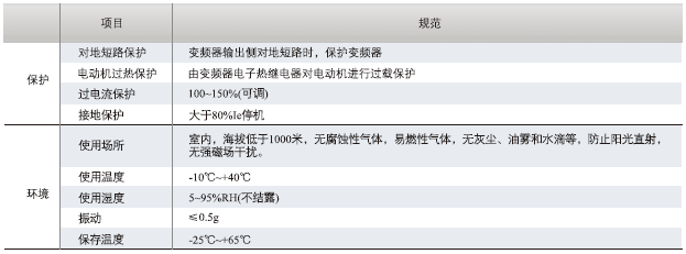 6000ϵ5a (2)