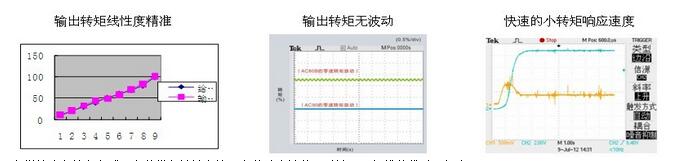QQ截圖20151201191058