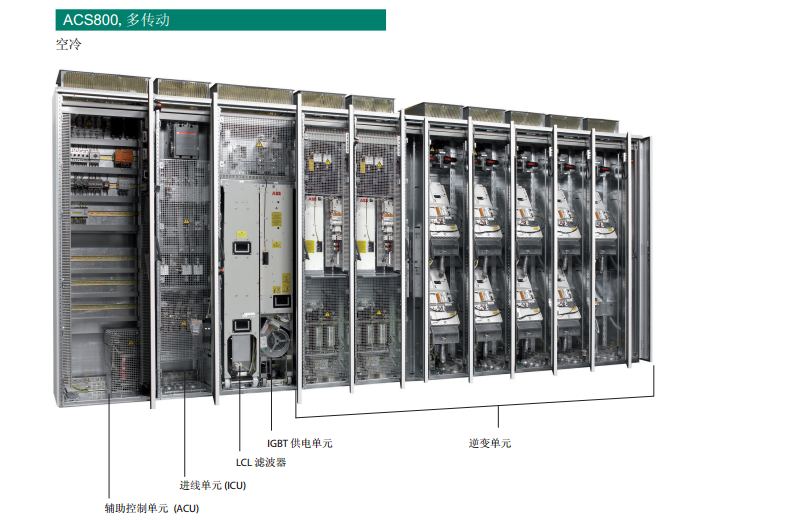 ACS800(dng)