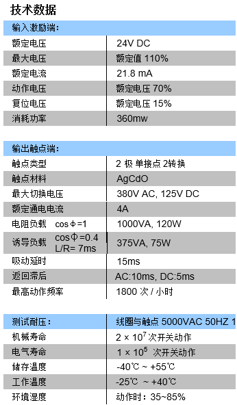 Y92[UV0ZC6ZQ[6~N7PJJ_M2