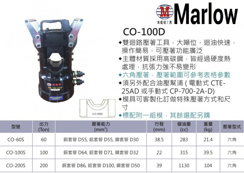 CO-100D RәC(j)