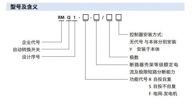 RMQ1x