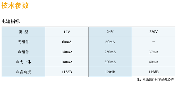 3PNS[FP036WALQYLX{W8T48