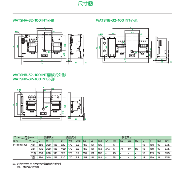 WATSNA-32