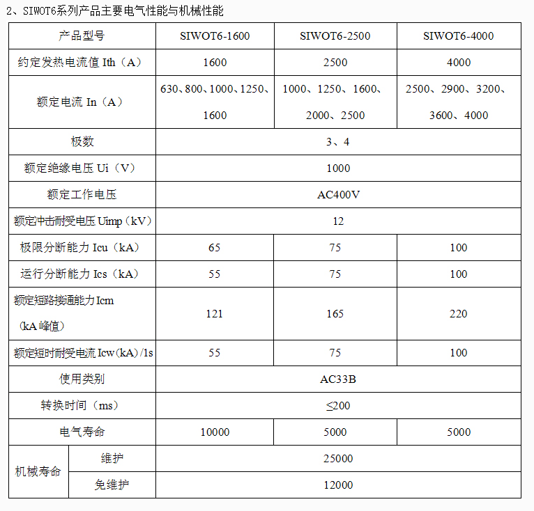 QQDƬ20160402121654