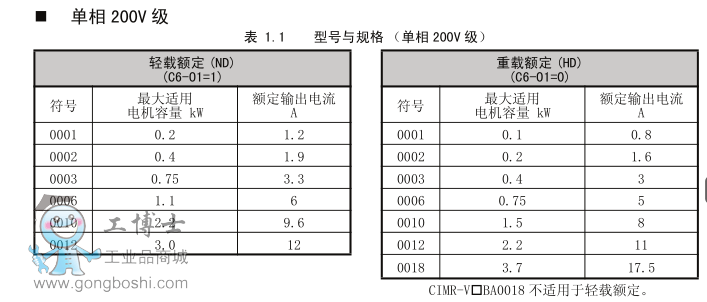 -V1000ϵ