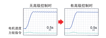 MP900_MP2000