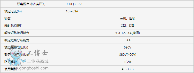 CDQ3E ϵpԴԄD(zhun)Q_P(gun)