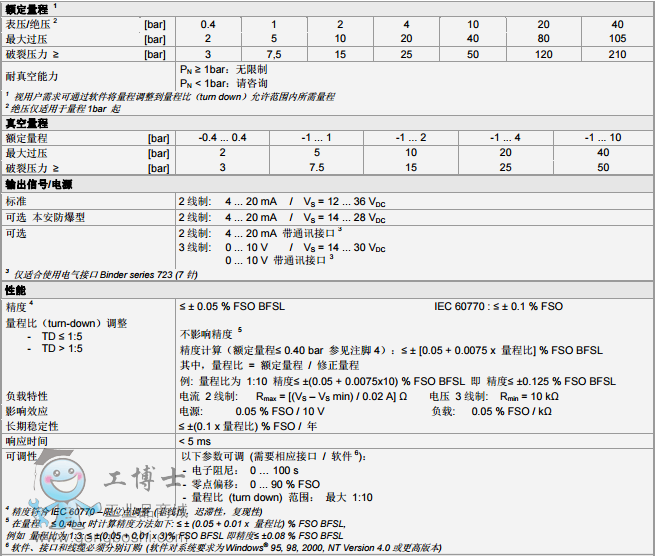 (0]53)~]1Y1X2GENLDSWL$W