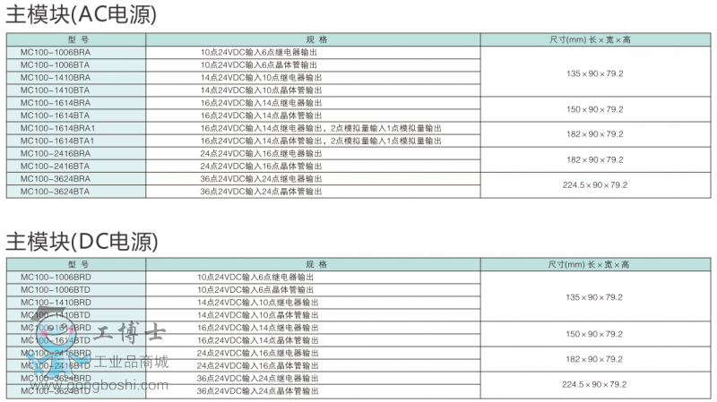 MC100C(j)̖