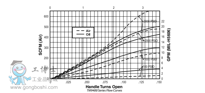 E6XPE2]M5{E44GJ[N5P5SVC