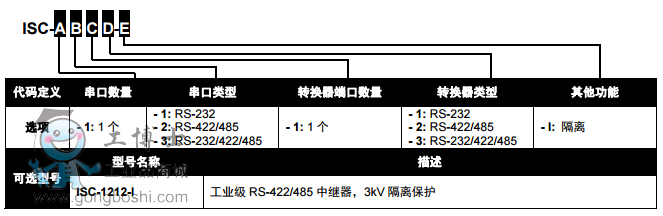 ISC-1212-I.pn