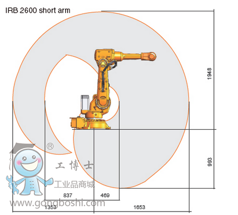 ABB IRB 2600C