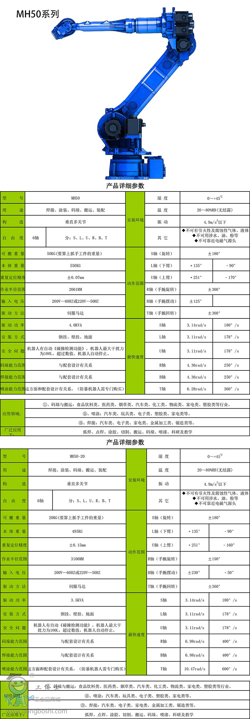 MOTOMAN-MH50ϵ(1)