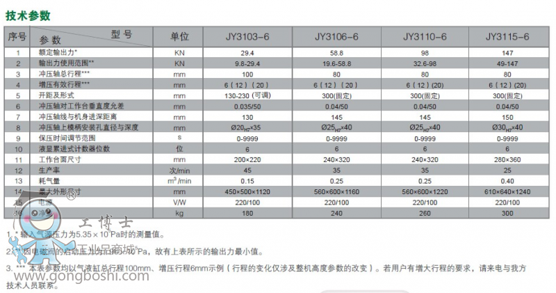 QQ؈D20160630221016