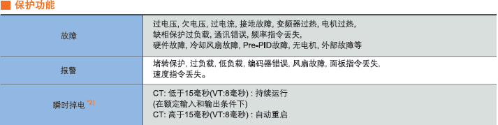 QQ؈D20160707160835