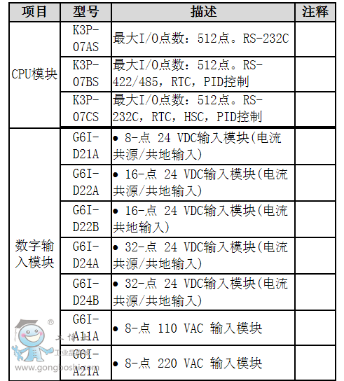 QQ؈D20160709211253