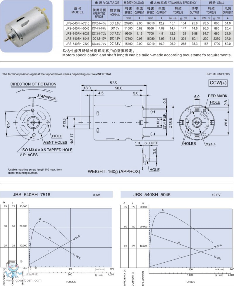 늙C(j)JRS-540