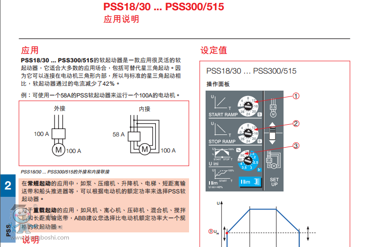 ABBܛ(jng) PSS 30/52-500L  Ʒ