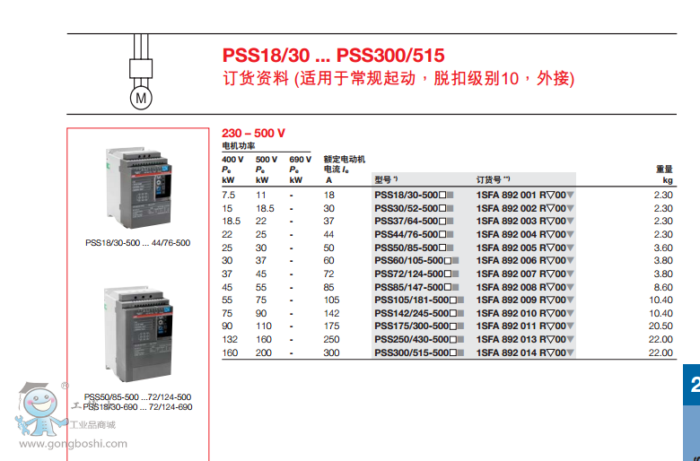 ABBܛ(jng) PSS 30/52-500L  Ʒ