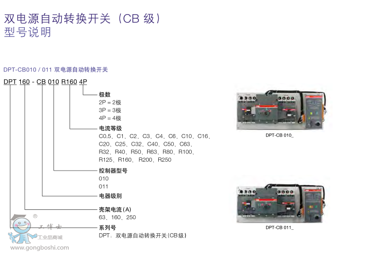 ABBpԴԄ(dng)D(zhun)Q_P(gun)DPT250-CB010 R63 3P