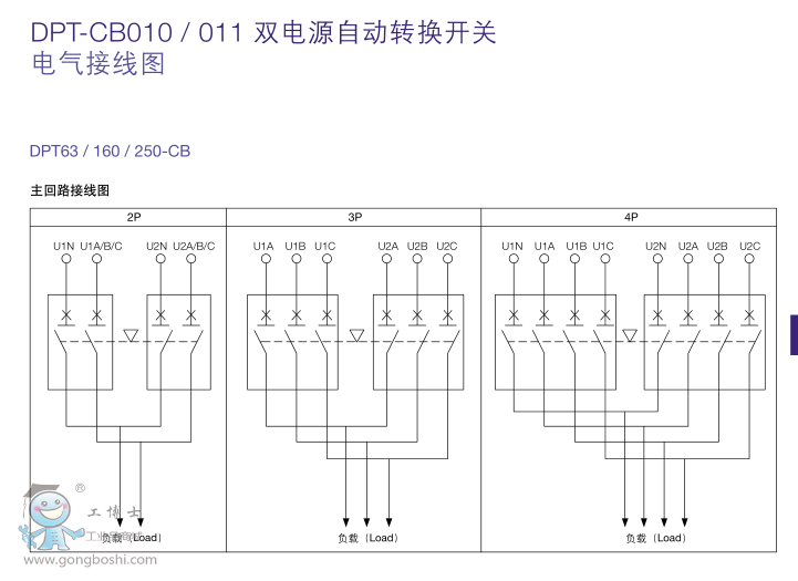 ABBpԴԄ(dng)D(zhun)Q_P(gun)DPT250-CB010 R63 3P