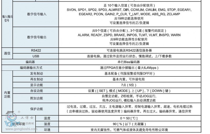 LSa(chn)HBO1A