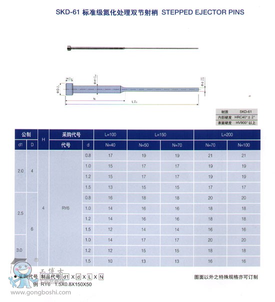 ϺӯSKD-61 (bio)(zhn)(j)̎p(ji)