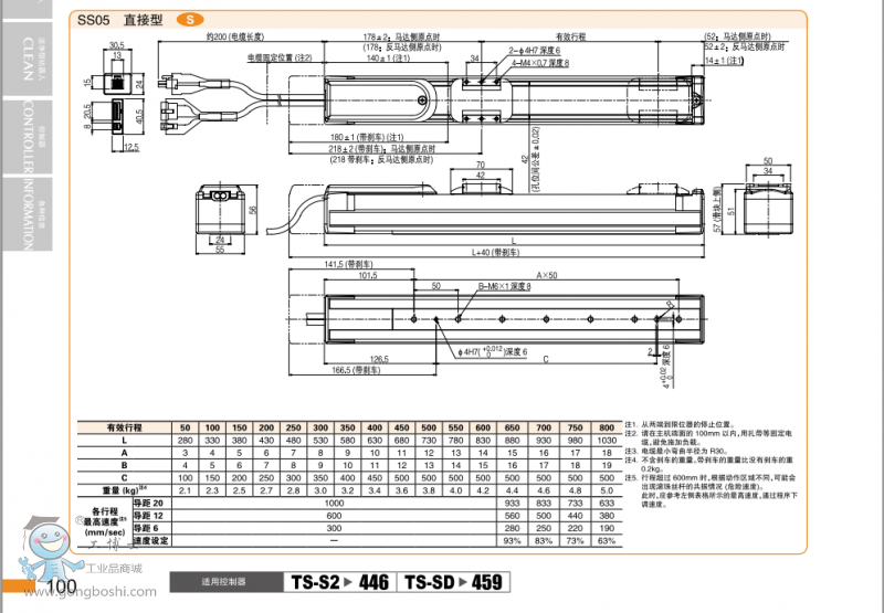 YAMAHAC(j) SSKʽM(jn)R_(d)S