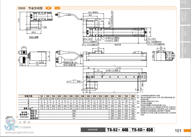 YAMAHAC(j) SSKʽM(jn)R_(d)S