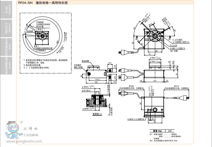 RC(j) RF