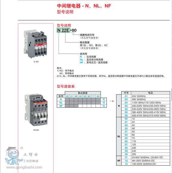 ABBg^N 22E