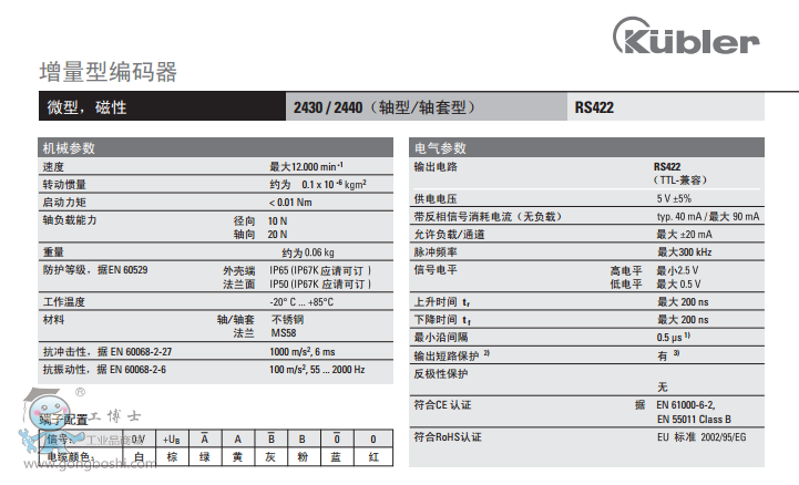 (k)2440