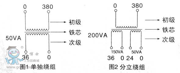 20141207214950_4988