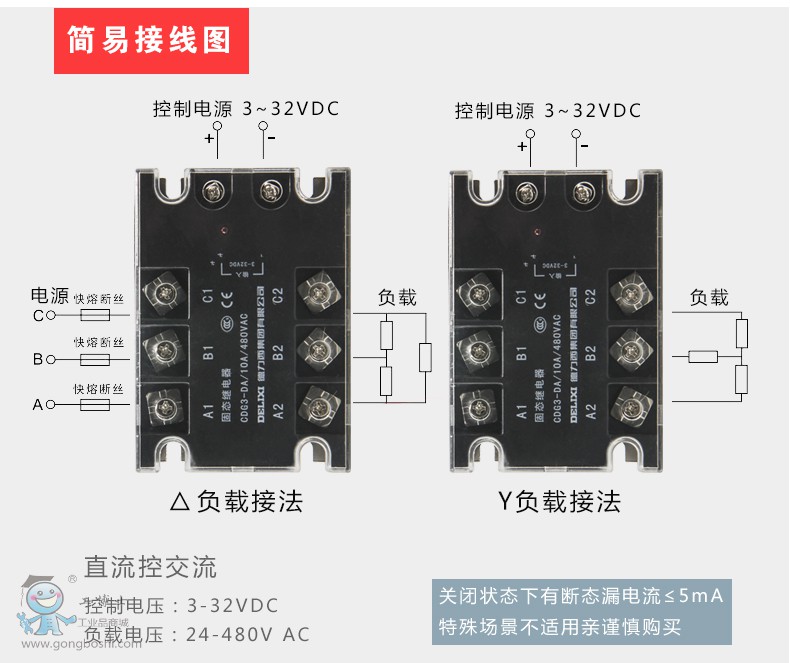 CDG3-DA 80A.3