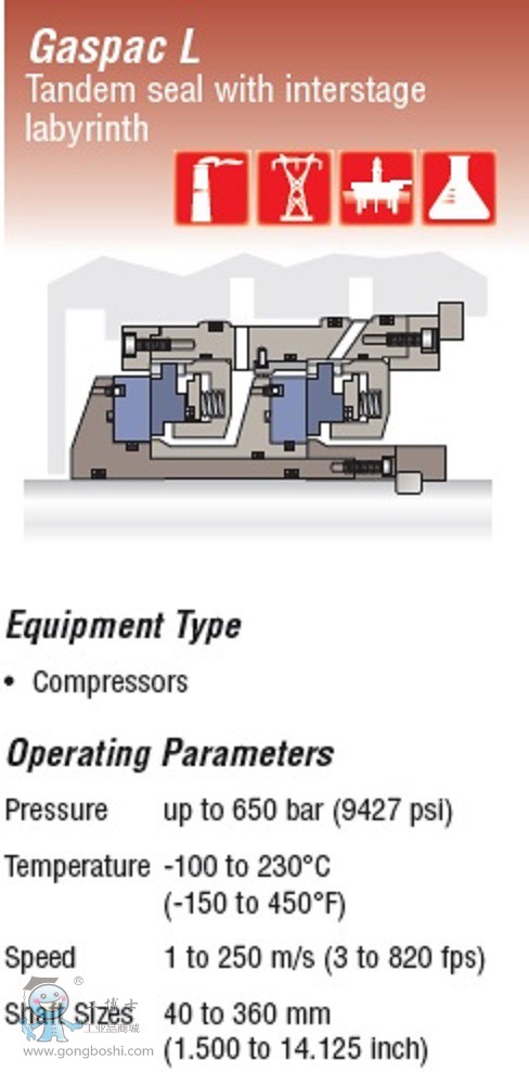 Gaspac L sC(j)C(j)еܷ-˹Flowserve-1