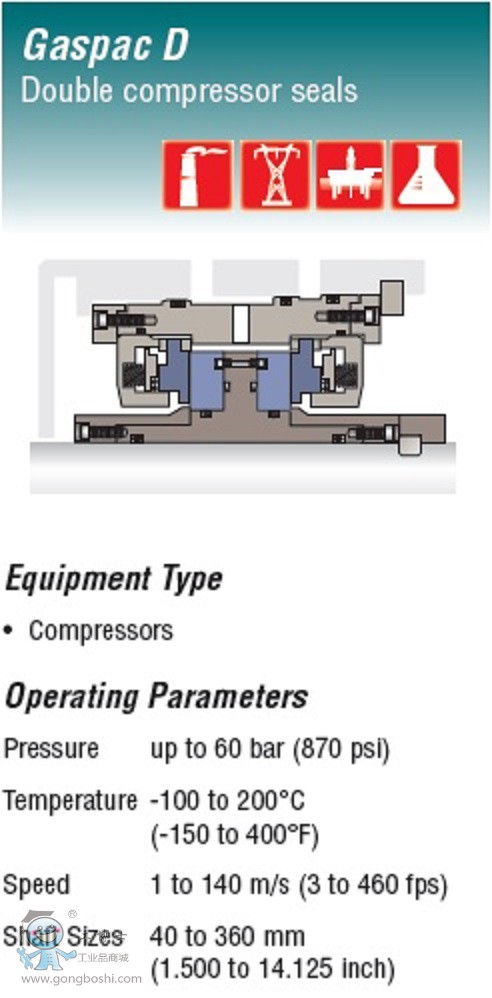 Gaspac D sC(j)C(j)еܷ-(gu)˹Flowserve-1