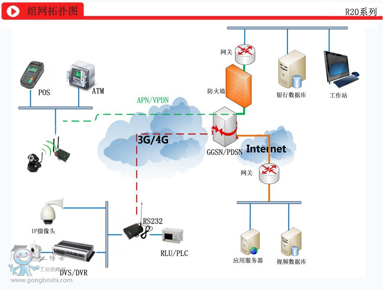 I(y)(j)o·R20MW(wng)?f)D