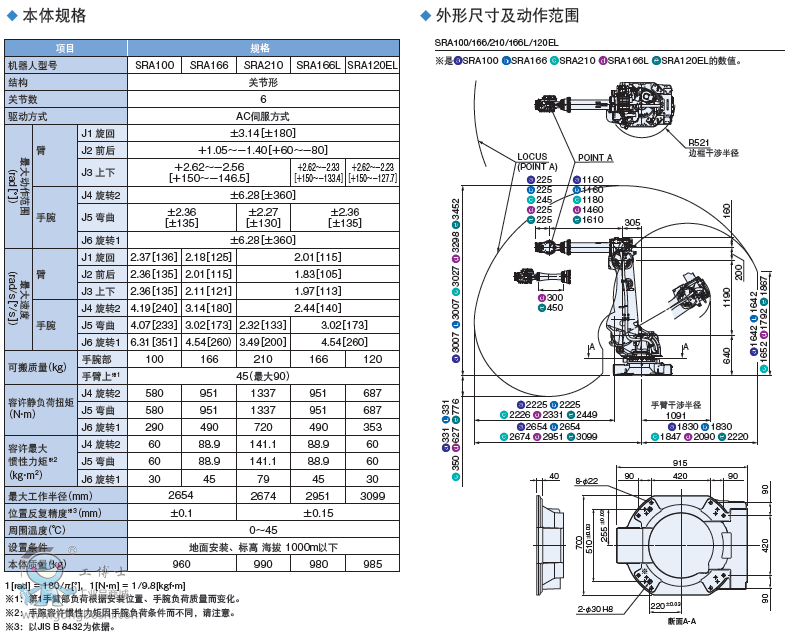 QQ؈D20161118101520