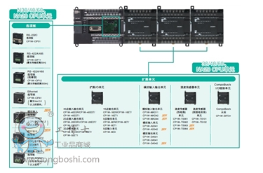 Wķplc CP1Eobx(xing)