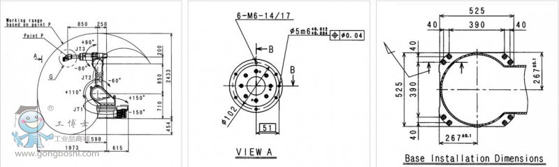  KF193 6S12kg ͿbC(j)