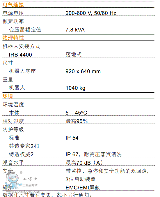 IRB 4400/60(sh)