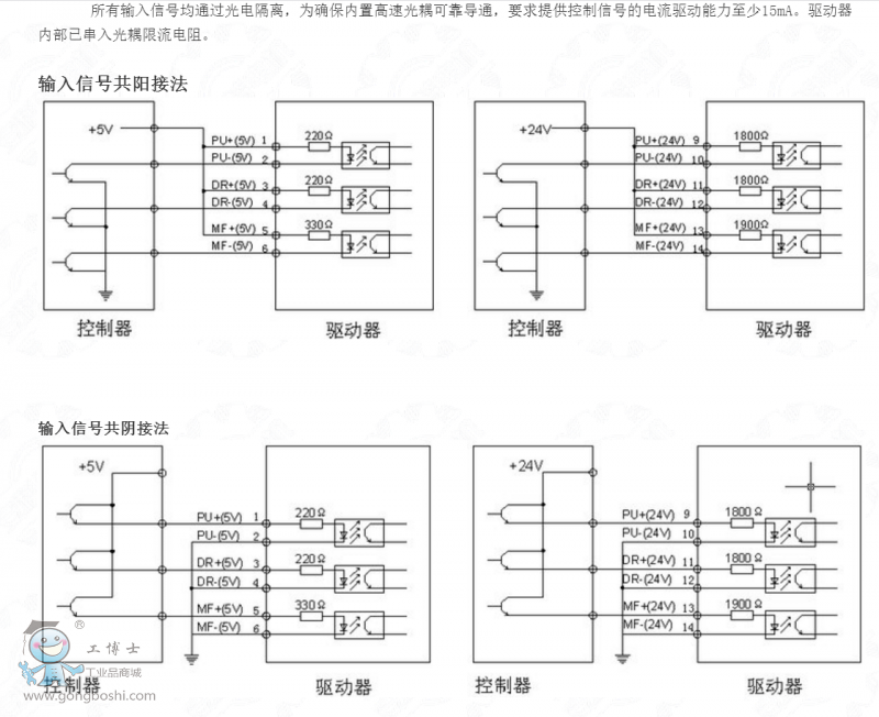 M늙C(q)fD2