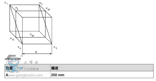 http://www.abbrobotic.gongboshi.com/