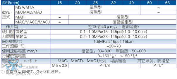 Z5MX)~0CFMSCXBY`]QW6F7A