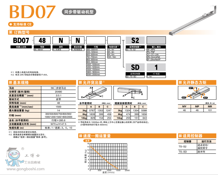 http://www.yamaha-robot.gongboshi.com/