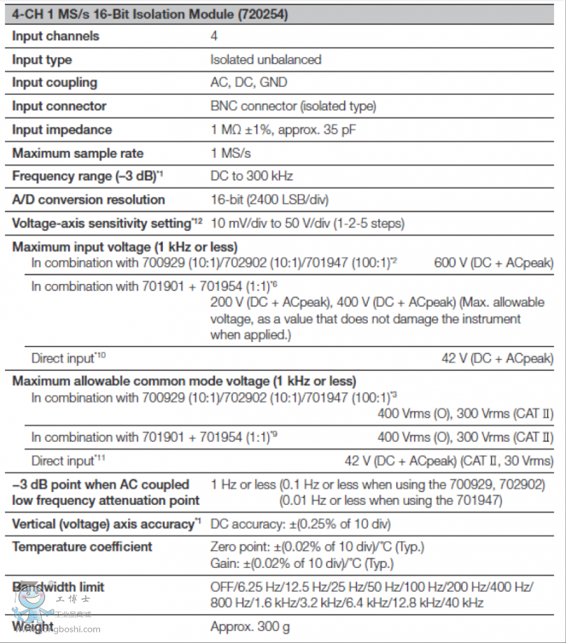 NGV]RH63O]JO1[6D_%(L374